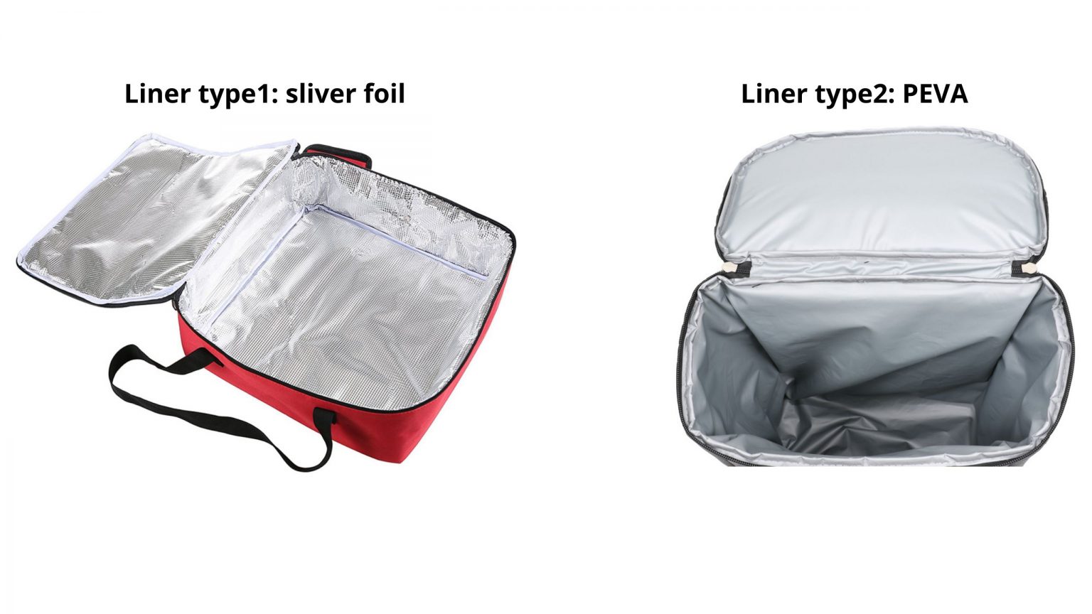 Some Features of an Insulated Bag 2020 High Quality