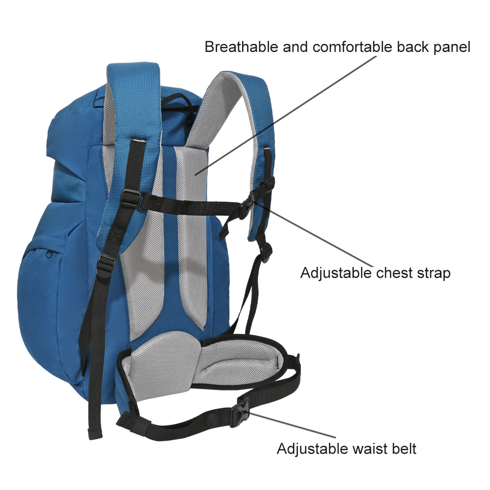 Blue Backpack - Detail 5